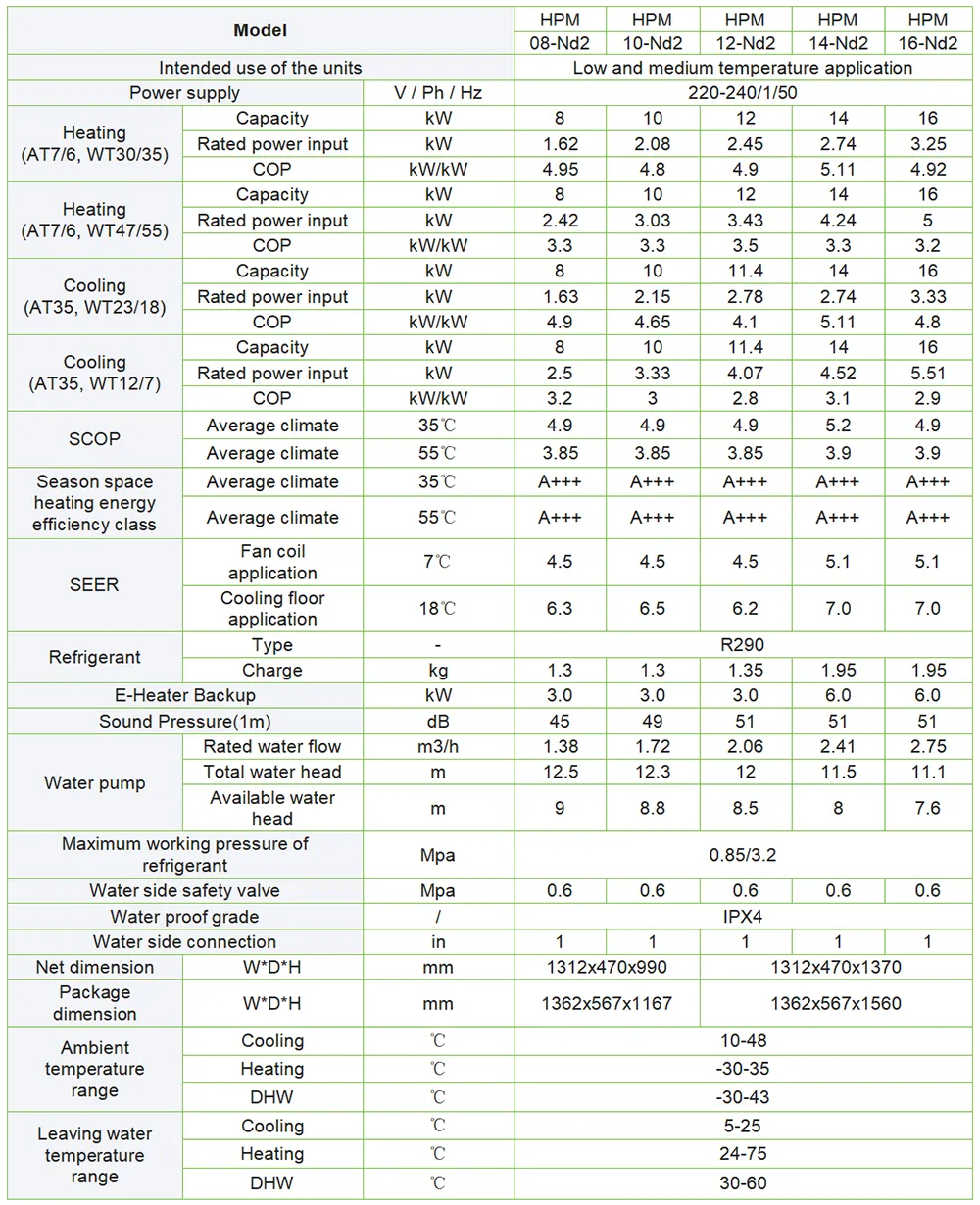 heat pump hot water heat pump hot water